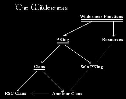 Thesis Diagram.jpg